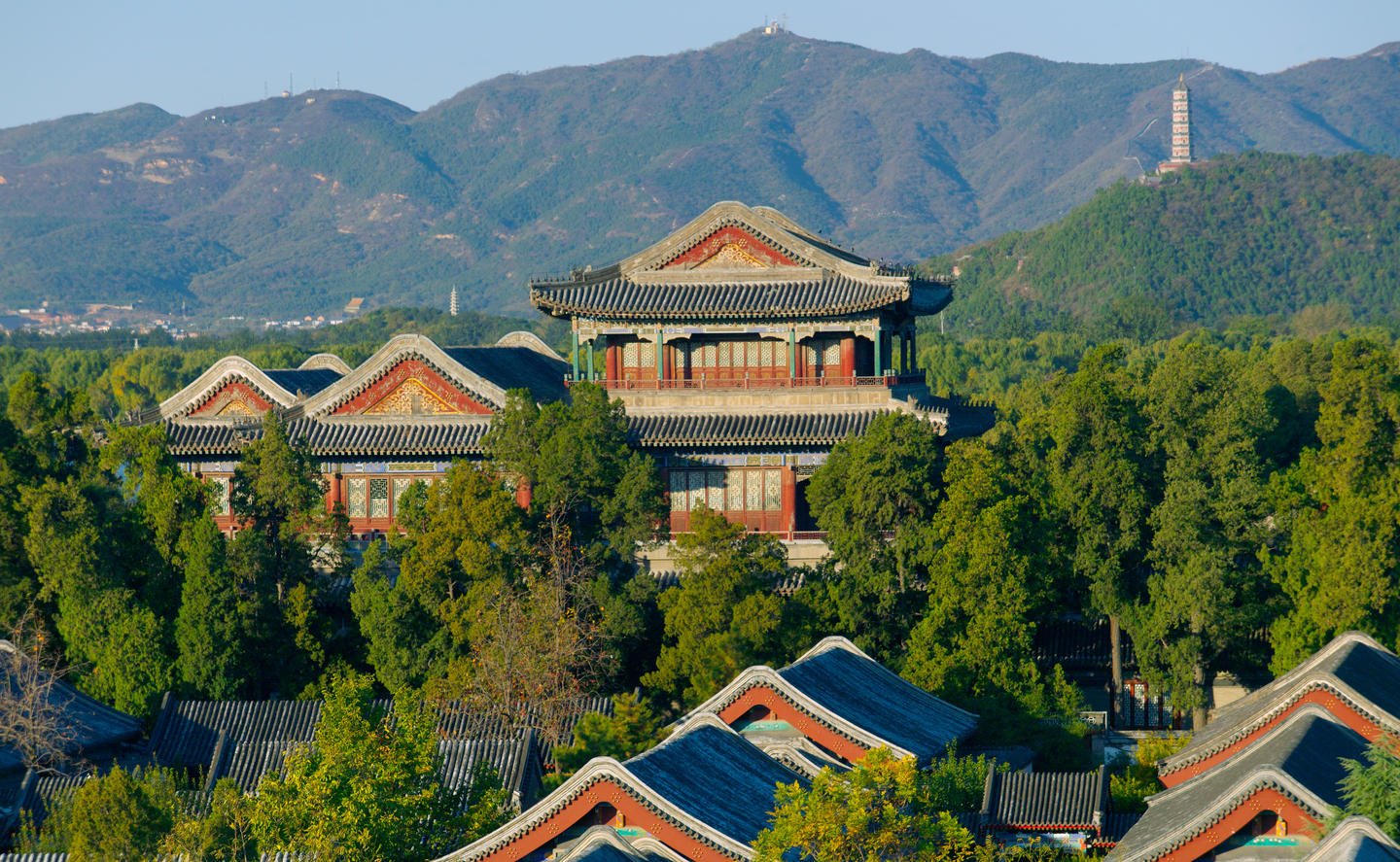 Aman Summer Palace, China - Aerial View.